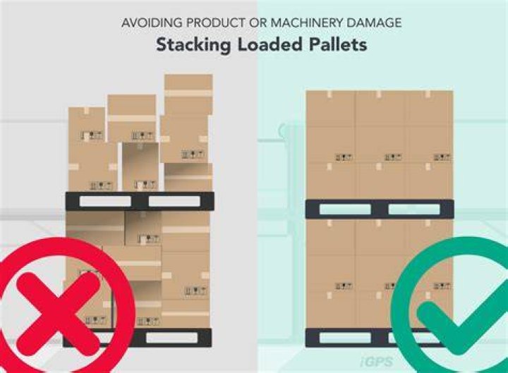 Are all front loads stackable