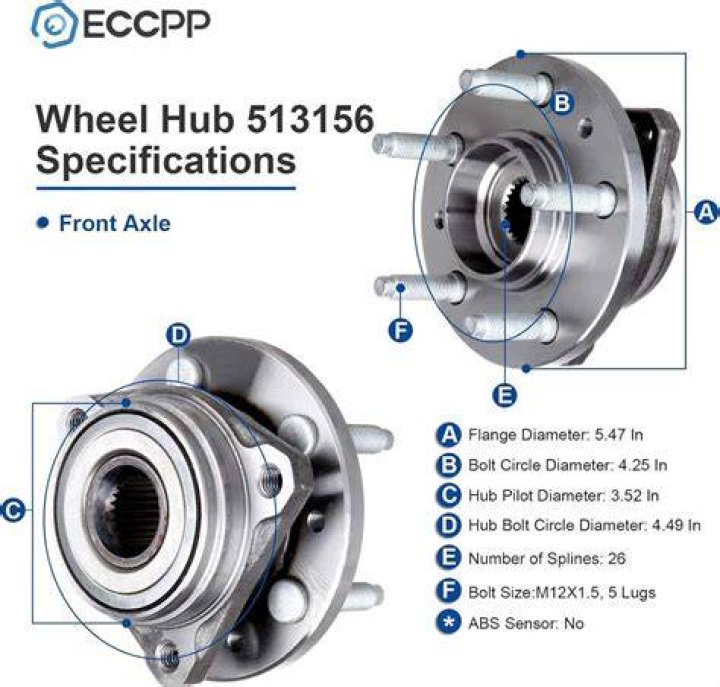 Are all wheel hubs the same