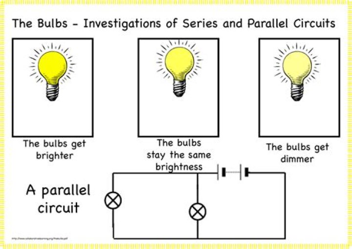 Are bulbs brighter in series or parallel