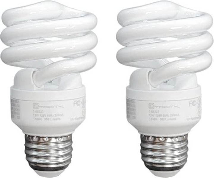 Are CFL light bulbs harmful
