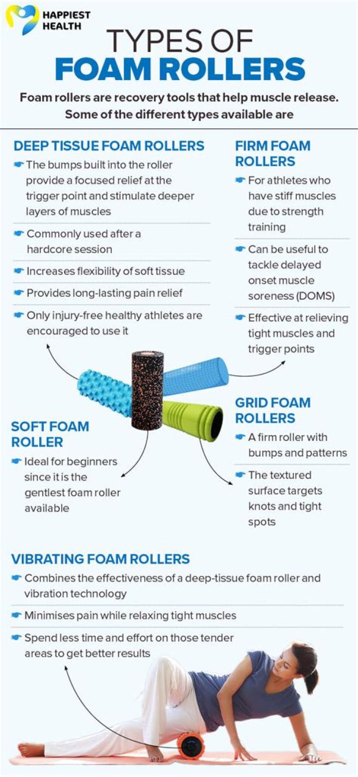Are foam rollers good for you