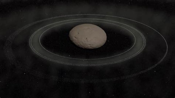 Are planetary rings permanent