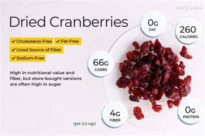 Are raw cranberries low carb