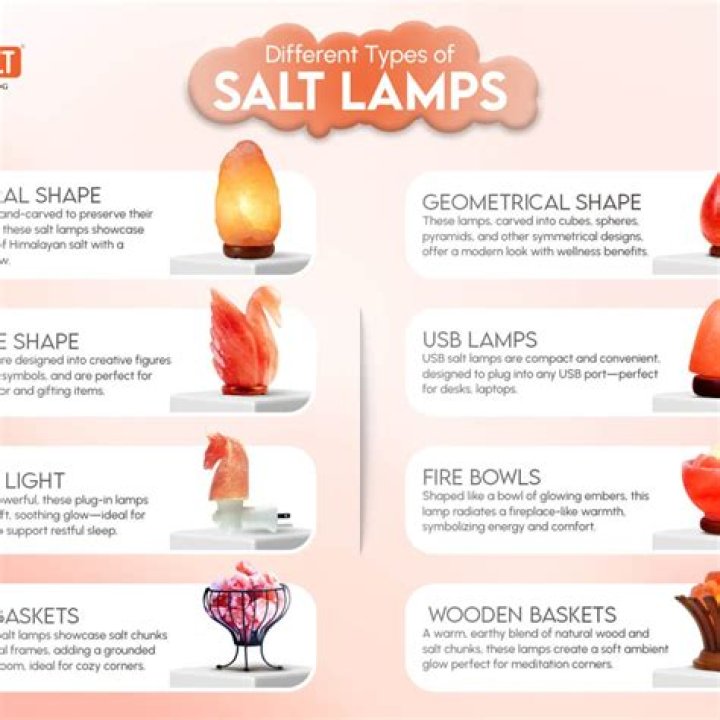 Are salt lamps all the same