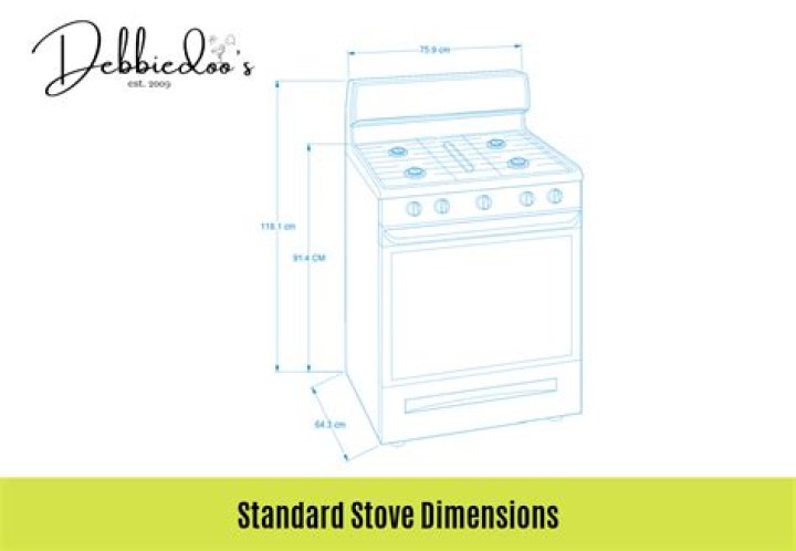Are stoves universal in size