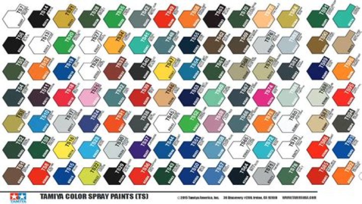 Are Tamiya TS paints acrylic