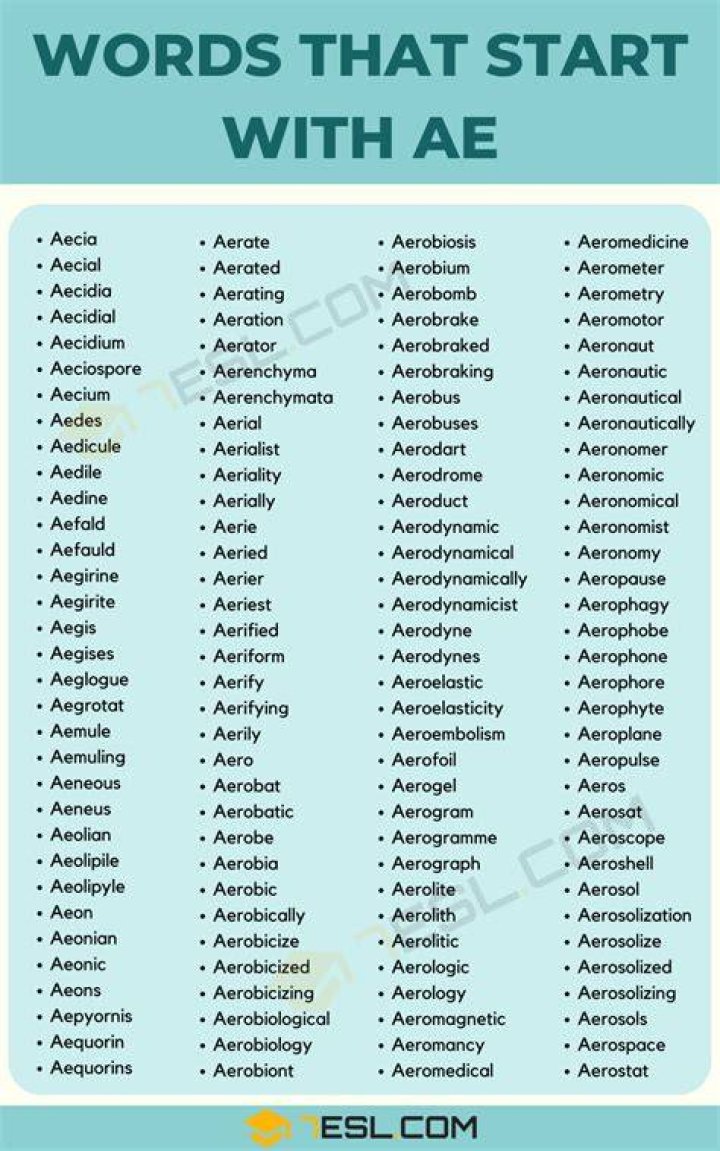 Are there any words with AE