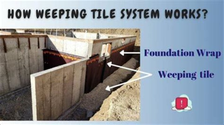Are weeping tiles necessary