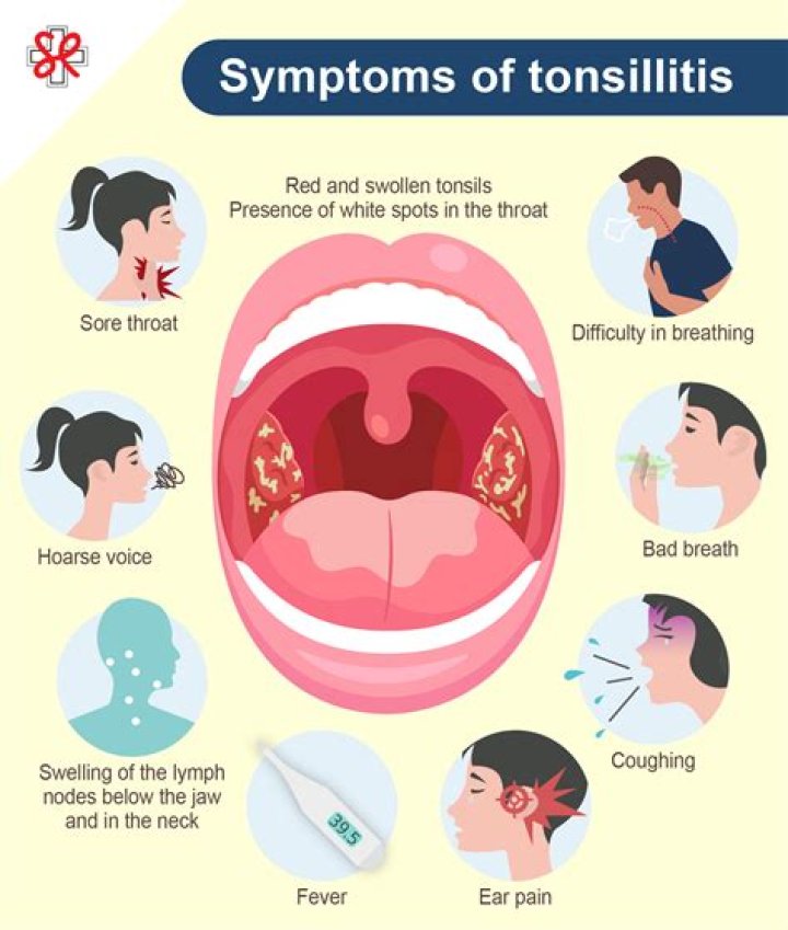 Can allergies enlarge your tonsils