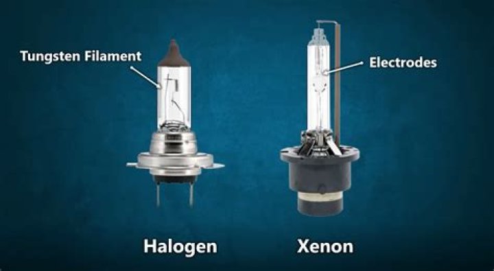Can halogen bulbs be touched