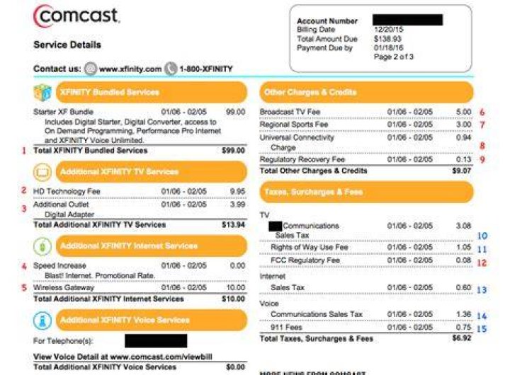 Can I split my Comcast cable