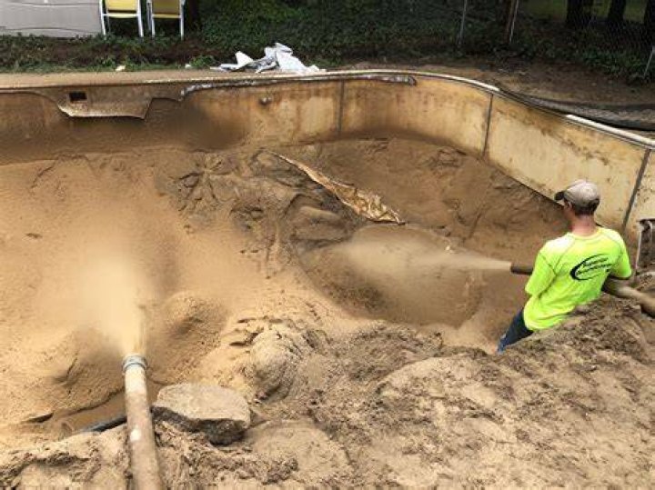 Can play sand be used under pools