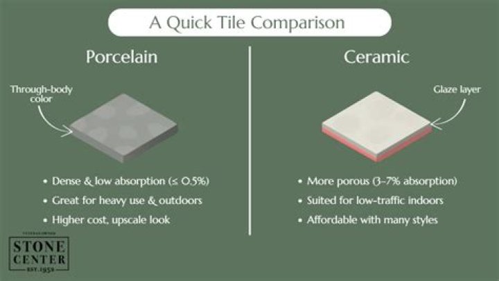 Can porcelain be sanded down