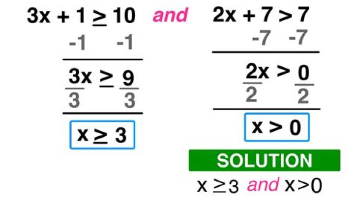 Can you add two inequalities