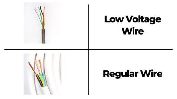 Can you cut low voltage wire