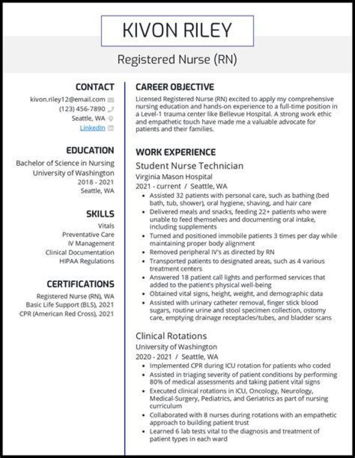 Can you do nursing part time