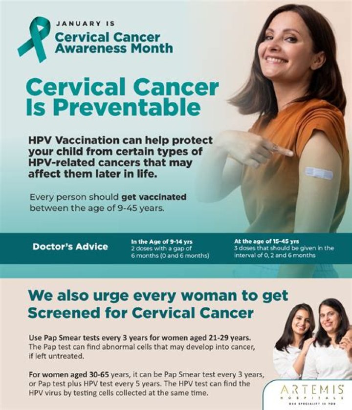 Can you get LSIL without HPV