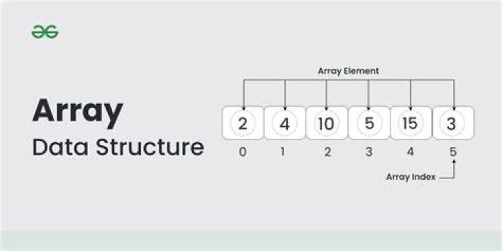 Can you make arrays in bash