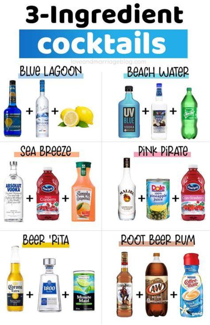 Can you mix alcoholic drinks