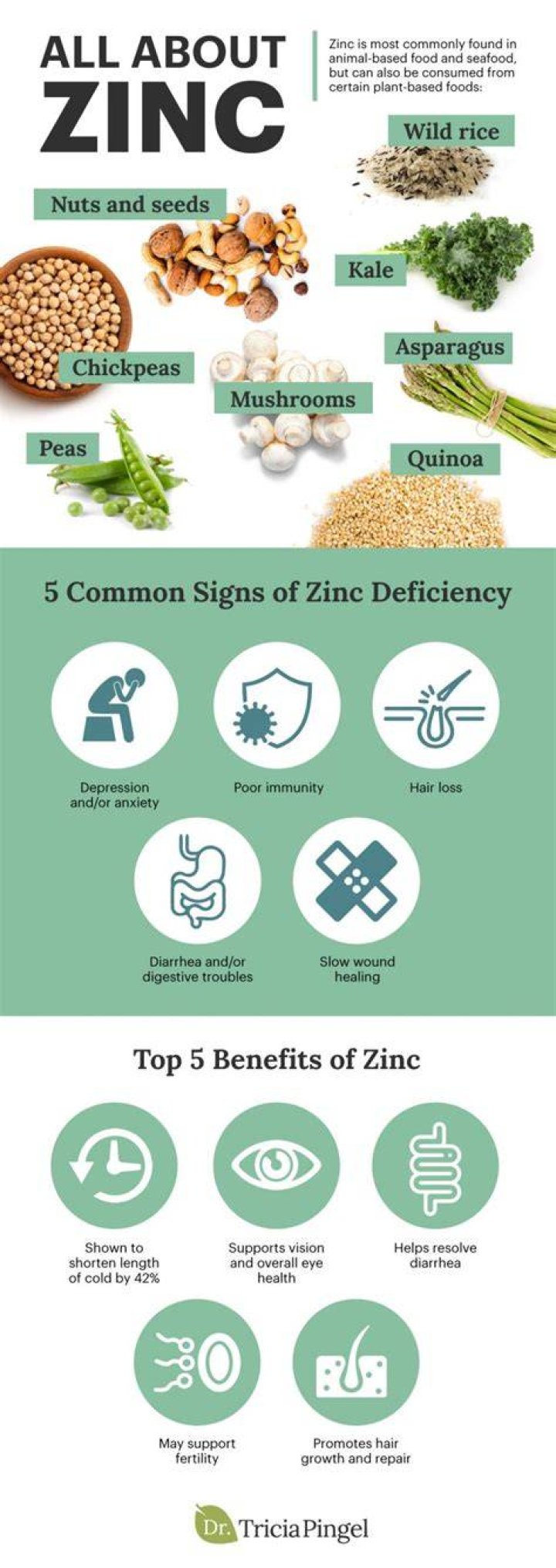 Can zinc make you bleed more