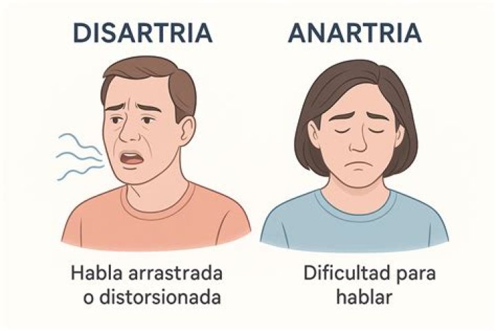 ¿Cómo se detecta la disartria