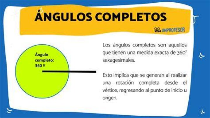 ¿Cuando un ángulo es completo