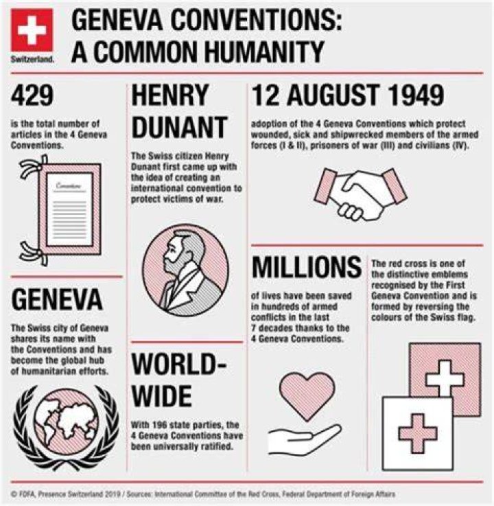 Did the Geneva Accords work