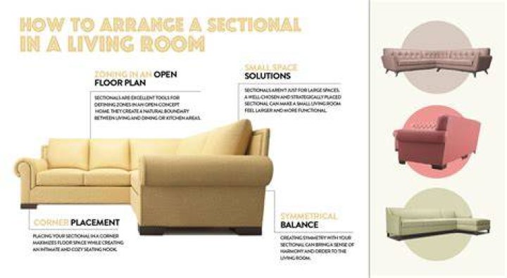 Do designers like sectionals