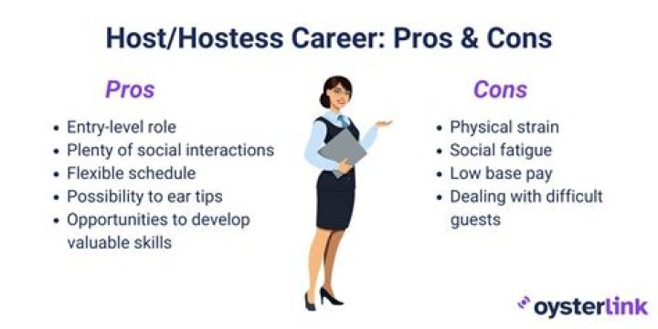 Do hostess at IHOP get tips
