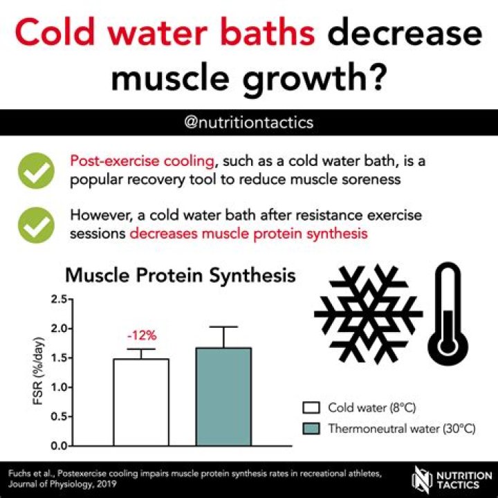 Do hot baths help with colds