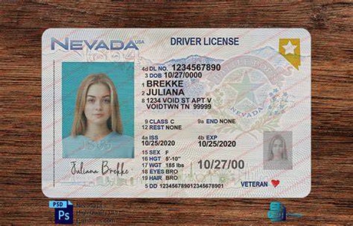 Do I need a license for Java