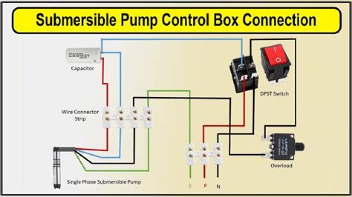 Do I need a pump start relay