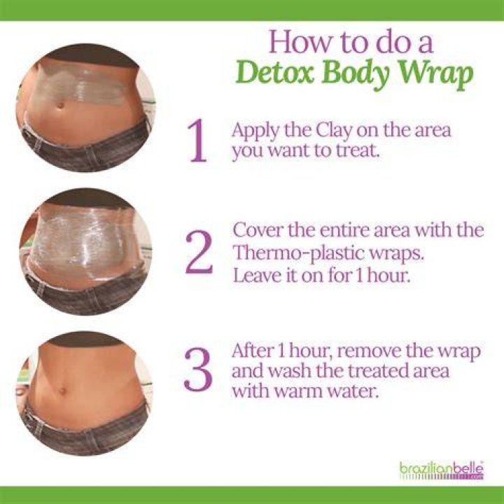 Do inch loss body wraps work
