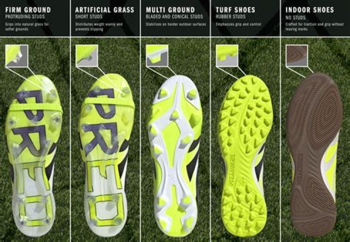 Do indoor shoes work on turf