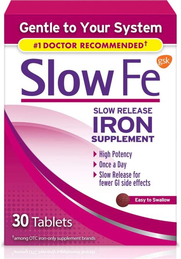 Do iron pills Constipate you