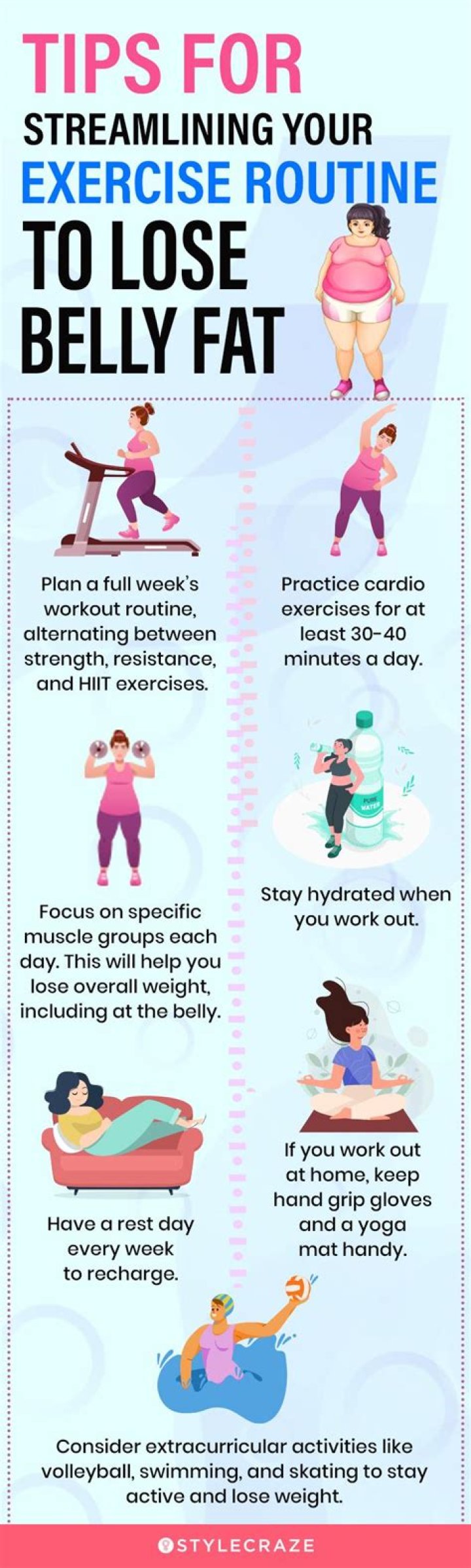 Do nuts make your belly fat