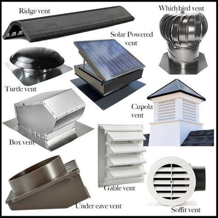 Do you need foundation vents