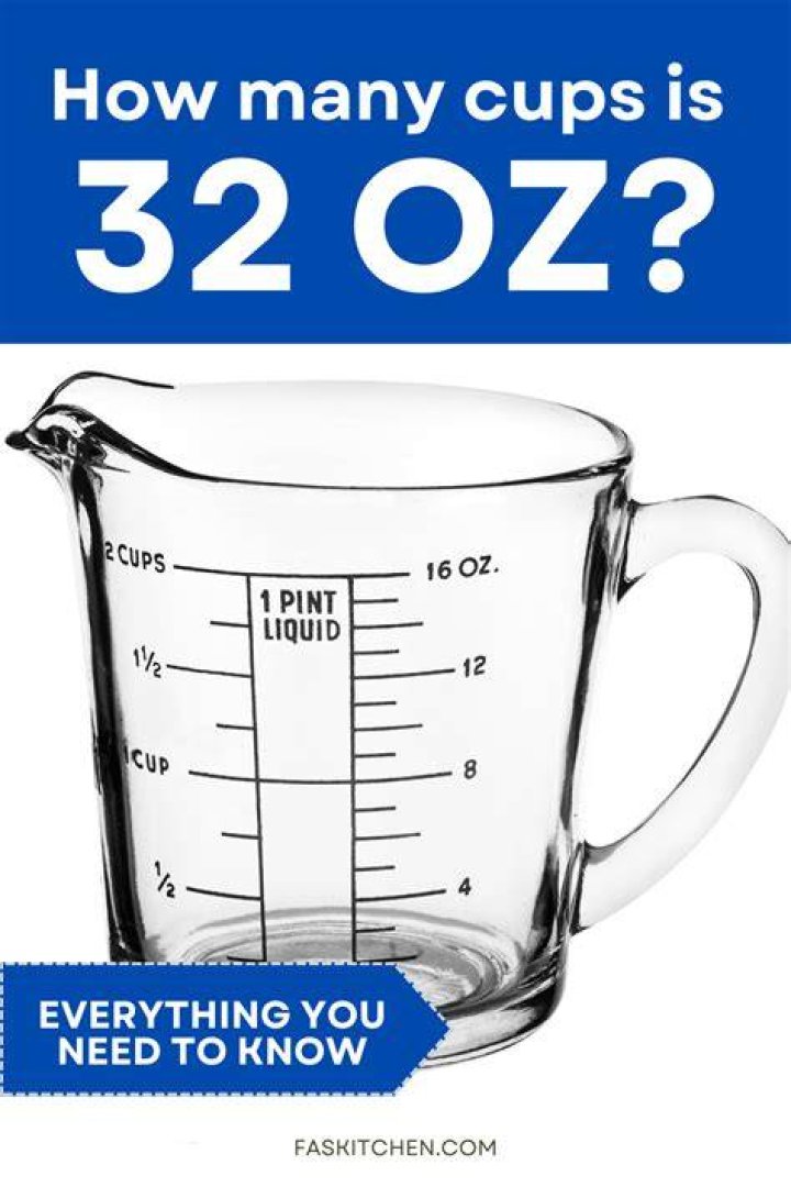 Does 32 ounces equal a pound