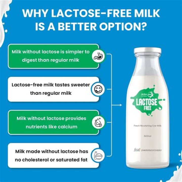 Does Bear Brand have lactose