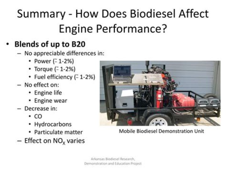 Does biodiesel affect engine
