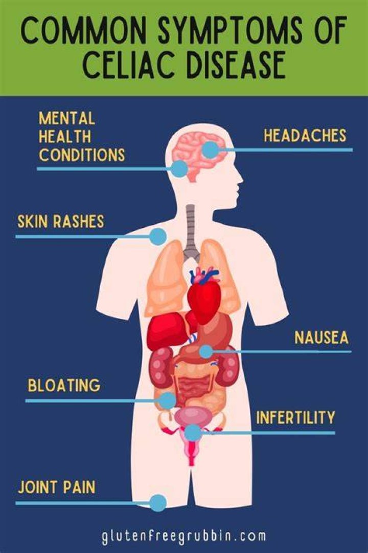 Does celiac make you sleepy