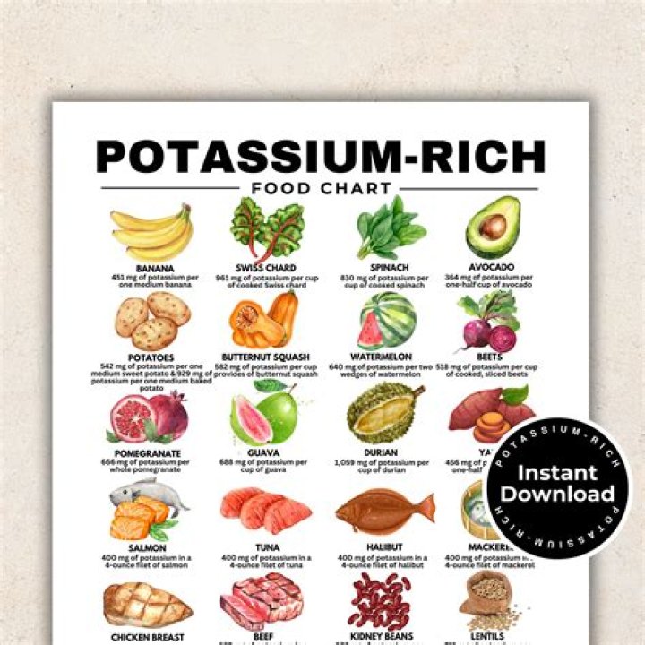 Does cucumber have potassium