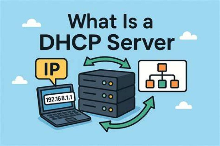Does DHCP provide DNS server