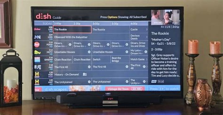 Does Dish have MotorTrend TV