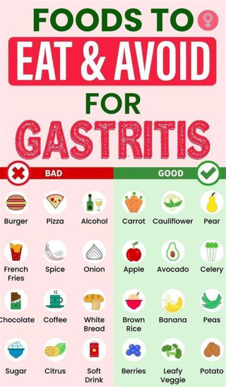 Does fruit worsen gastritis