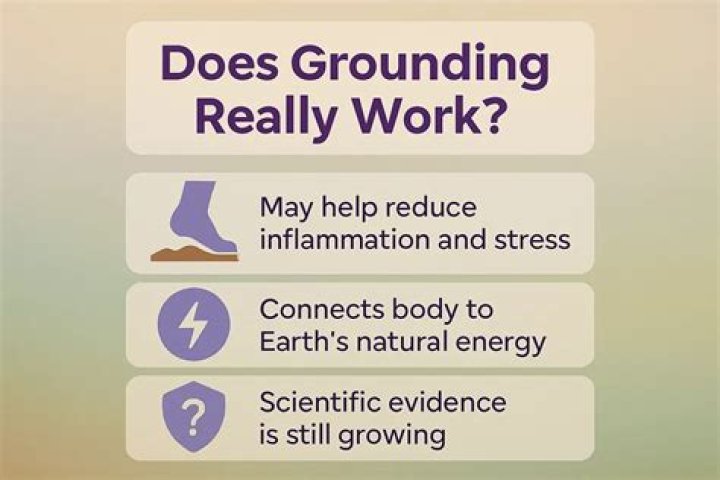 Does grounding actually work