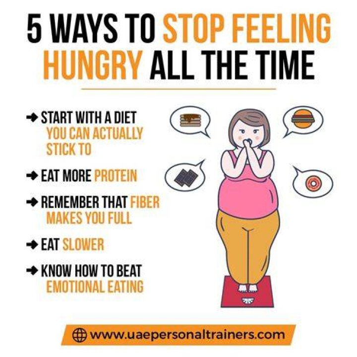Does HCG make you not hungry