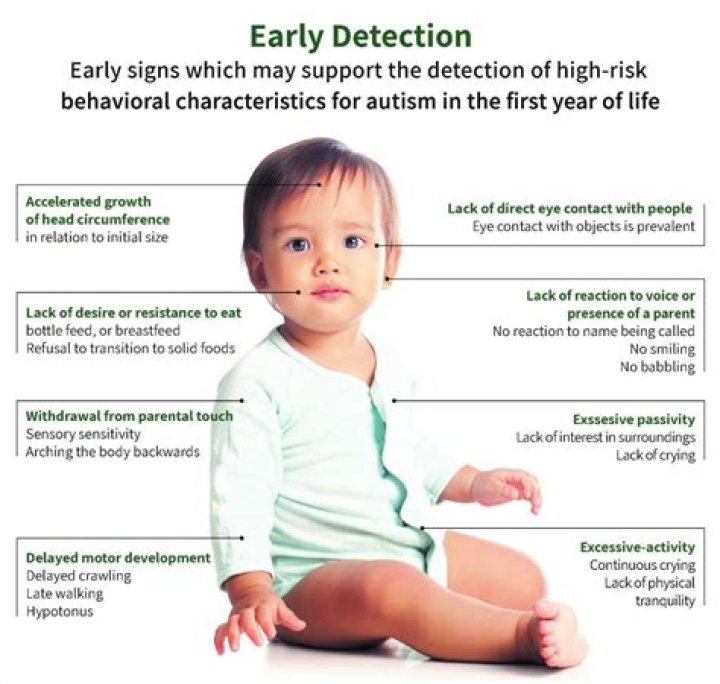 Does my child have arthritis