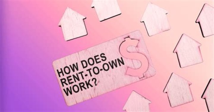 Does Rent to Own Really Work
