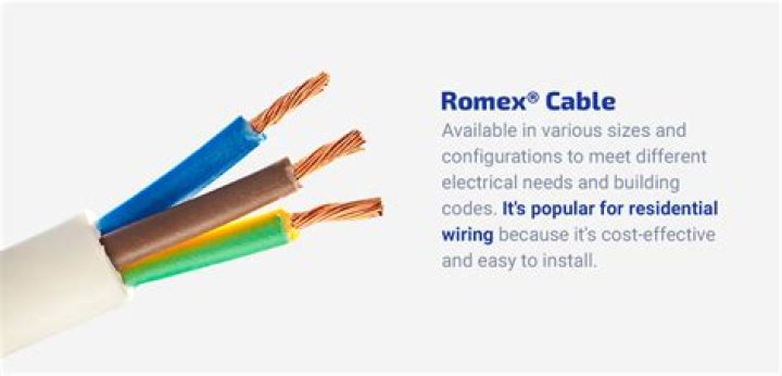 Does Romex wire have ground